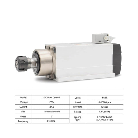 Powerful 2.2kW ER25 CNC Spindle Motor With Flange showing specifications, 220V air-cooled ceramic ball bearings, used for milling and routing