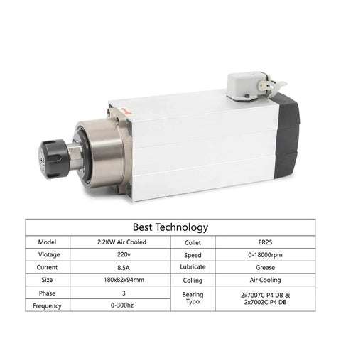 220V 2.2kW ER25 Woodworking Spindle Air Cooled with Ceramic Ball Bearings for CNC Router and Milling