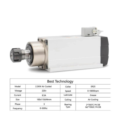 2.2kW ER25 Air Cooled CNC Spindle with Ceramic Ball Bearings and Flange, 220V and 380V inverter ready, shown with technical specifications