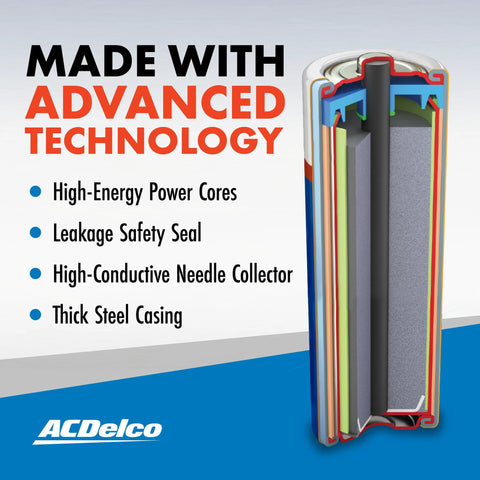 Cross-section of AA battery showing advanced technology features like high-energy power cores and thick steel casing by AC Delco.