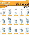 One-Stop 240-Piece Grease Fittings Set For SAE And Metric Zerk Nipples with various sizes and angles displayed