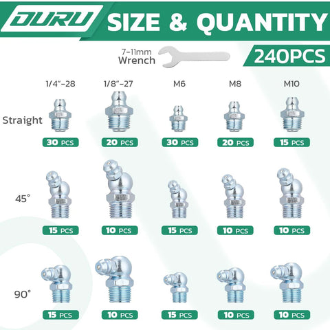Grease Fittings Set All In One 240 Piece SAE And Metric Zerk Fittings NPT Quarter Inch And Eighth Inch M6 M8 M10 Kit Diagram