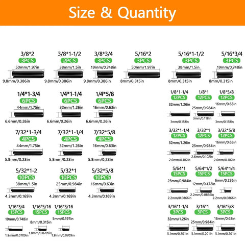 Chart showing sizes and quantities of pins in the Ultimate 248 Piece SAE Roll Pin Assortment Set with 10 sizes from 1/16 to 3/8 inch.