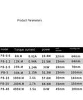 Product parameters table showing models, torque, power for DC 24V Hollow Shaft Magnetic Powder Brake With Tension Control PB B2 10 100NM.