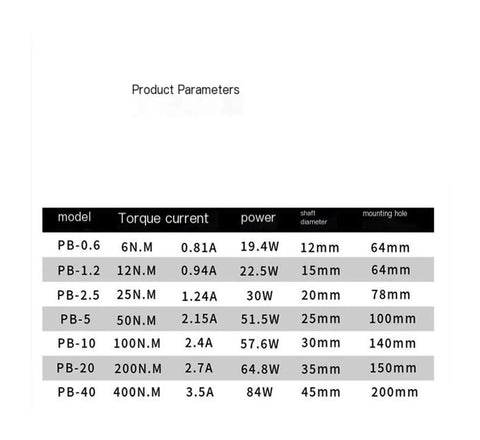 Product parameters table showing models, torque, power for DC 24V Hollow Shaft Magnetic Powder Brake With Tension Control PB B2 10 100NM.