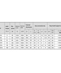 Specifications table for Magnetic Powder Brake And Clutch For Tension Control With Hollow Design, 24V Operation.