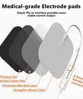 Diagram of 24PCS TENS Unit Replacement Pads 2X2, Latex Free Electrodes with 2mm pin connector showing layer composition.