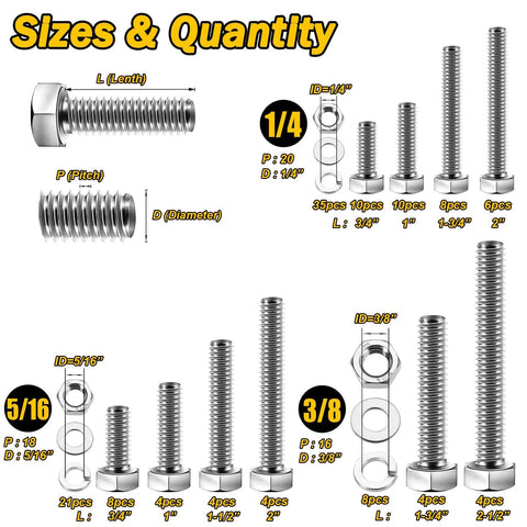 Diagram showing 254 Piece 304 Stainless Steel Nuts and Bolts Kit With Flat Spring Washers Ten Common Sizes Fully Threaded with sizes and quantity