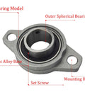Two Pack Beefy Built 25mm Pillow Block Flange Bearing KFL000 with zinc aluminum housing and precise bore for linear shaft support