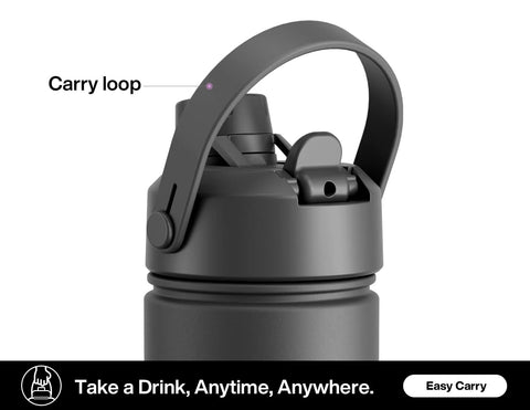 Close-up of 26 oz insulated stainless steel water bottle lid with 2-in-1 straw and spout, featuring a carry loop.