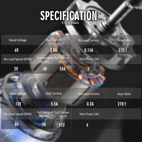 Specifications chart for 270:1 Metal DC Geared-Down Motor 37Dx72.5L mm 6V/12V, with 64 CPR Encoder and Bracket details