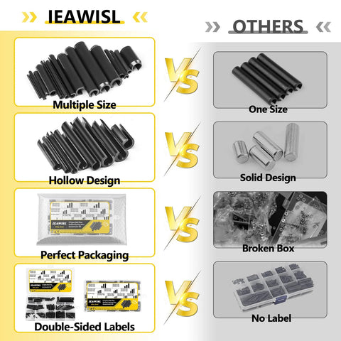 Comparison chart of 274 Piece Roll Pin Set Slotted Metric Pins 65Mn Steel with packaging and label features.