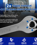 Close-up of a 10-Piece Ultra Thin Open End Wrench Set Metric 5.5–27mm showcasing V-cut design for tight spaces automotive maintenance.