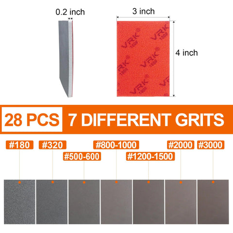 28 Pcs Grit Sanding Sponges Set Wet Dry Foam Hand Sander For Wood Metal Auto showing dimensions and grit range chart