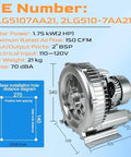 2HP Regenerative Blower 110 To 120 Volts High Pressure Industrial Vacuum Pump 1.75 Kilowatts 150 CFM For Air Blowing Sewage Aeration Aquarium Fish Pond Applications Replacement Part 2LG5107AA21 shown with specifications and dimensions