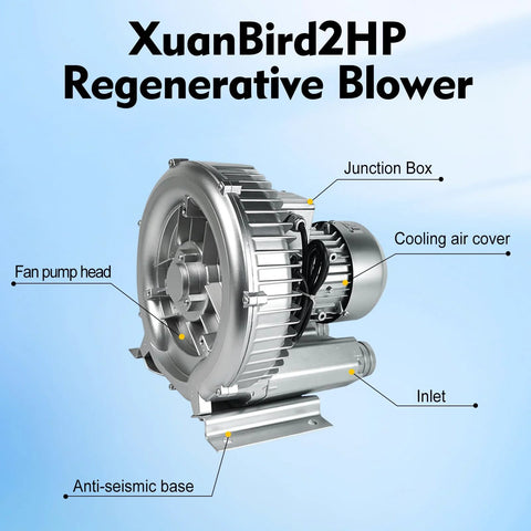 Efficient regenerative blower delivers powerful 150 CFM airflow with a 2 inch BSP connection, 1.75 kW motor at 110-120V