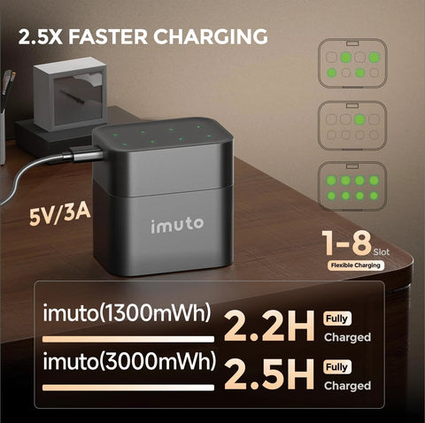 Rechargeable AA And AAA Lithium Batteries With Charger And Storage Case showing fast charging 1-8 slots on a desk.