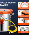 Pro Grade 3 Gallon Vacuum Chamber Kit With 4.5 CFM One Third HP Vacuum Pump In 304 Stainless Steel, features labeled components.
