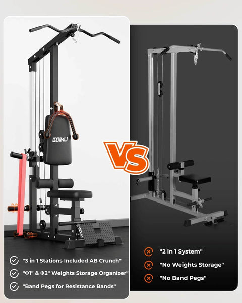 3 In 1 Pulley Station For Home Gym With Lat Pulldown Overhead Movements, Low Row And AB Crunch comparison with another model