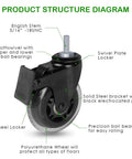 Diagram of 5 Pack 3 Inch Heavy Duty Caster With Brake 5 Sixteenth Inch 18 UNC Threaded Stem Rubber Locking Wheel For Office Chairs And Furniture With Easy Lock And Safe Stop Includes Thread Inserts