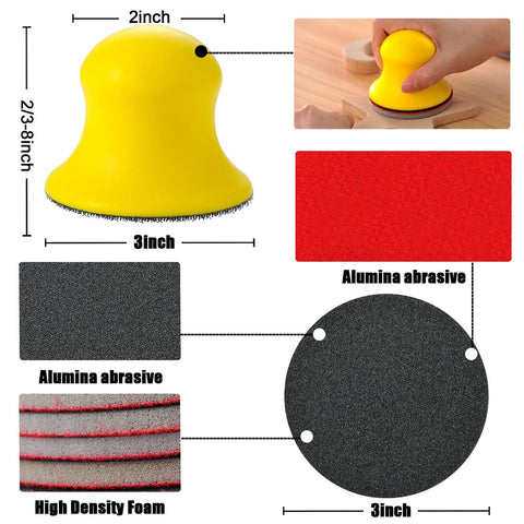 Diagram of 3-inch sanding sponge set showing dimensions, materials like alumina abrasive, and application for edges and curves.