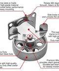 3 Inch Heavy Duty All Steel Swivel Plate Caster Wheel close-up with brake lock, 360-degree rotation, high gauge iron, annotations