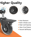 2 Pack 3 Inch Swivel Caster Wheels With Brake Rubber Heavy Duty Grill Replacement For Pellet Grills Fits Timberline 850