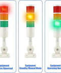 Industrial 3 Layer LED Signal Tower With Rotatable Base And Buzzer Alarm Msiud, 12 To 24V DC, 3 color stack light beacon modes