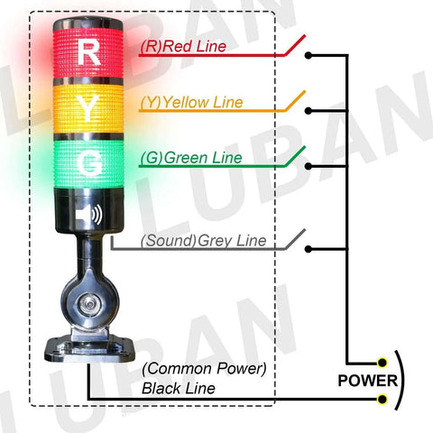 12 To 24V LED Stack Tower Light For Industrial Warning Andon Systems, 3 layer column signal beacon with wiring diagram