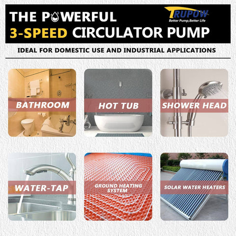 1 Inch Flange Connection Hot Water Circulation Pump For Home Water Heater System with Three Speed 115V for various applications