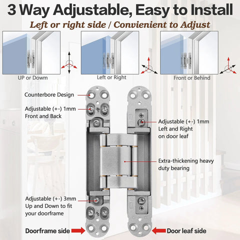 Onedaful 6-inch stainless steel hidden door hinge set for concealed doors; 3-way adjustable, heavy-duty, load up to 170 lbs