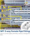 Stainless Steel Tee Pipe Fittings 2 Pack 1 Inch By 1 Inch By 1 Inch Female Thread 3 Way Tube Fittings T Shaped Connector, shown in industrial application.