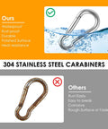 Comparison of 2 Inch Carabiner Clips Set 12 Pack 304 Stainless Steel With Spring Snap Hook Quick Link Clip 207 Lb Capacity and rusted carabiner