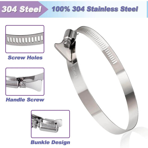 One Inch Hose Clamp Set, Ten Pack Adjustable From Four Fifths Of An Inch To One And A Half Inches, Easy Turn Thumb Screw, 304 Stainless Steel Hose Clamps For Automotive And Mechanical Applications, close-up view