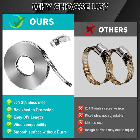 Comparison of 304 Stainless Steel Hose Clamps DIY Kit with 26 Foot Length Adjustable Metal Strap Clamps and 15 Fasteners