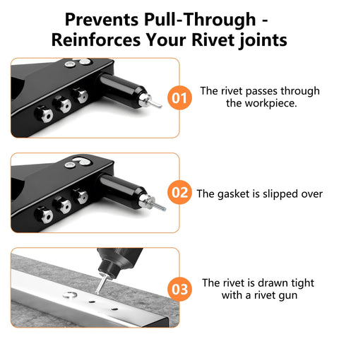Installation steps of rivets with gasket using 304 Stainless Steel Pop Rivet Backup Washers Kit. Prevents pull-through and reinforces joints.
