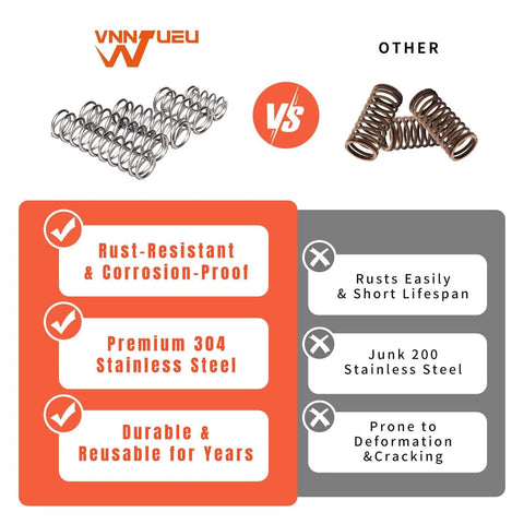 Comparison of 304 Stainless Steel Compression Springs Assortment Kit with other springs, highlighting durability and material quality.