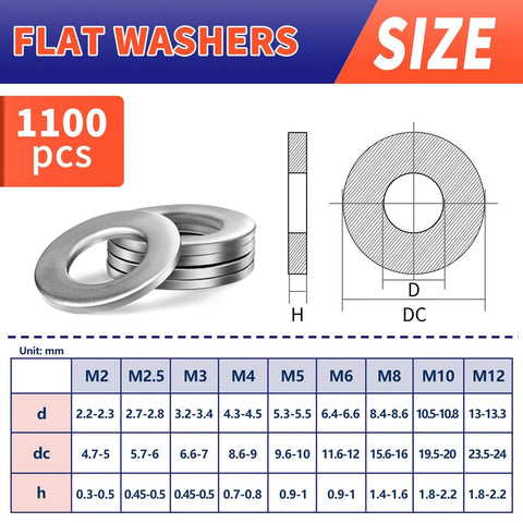 1100 Pcs Flat Washers Assortment Kit – 304 Stainless Steel, 9 Metric Sizes chart and stack of metal washers