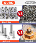Comparison of 1100 Pcs Flat Washers Assortment Kit – 304 Stainless Steel with other bolts, showcasing sturdy box and anti-rust features