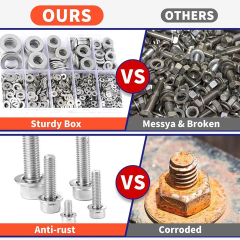 Comparison of 1100 Pcs Flat Washers Assortment Kit – 304 Stainless Steel with other bolts, showcasing sturdy box and anti-rust features