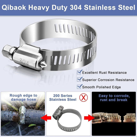Close-up of 215 Piece 304 Stainless Steel Hose Clamp Kit One Quarter To Two And A Half Inches Worm Gear Clamps 6 To 63 Millimeters