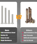 Comparison image of 110 Pcs #8-32 Machine Screws Assortment Kit with Phillips Pan Head 304 Stainless Steel Screws.