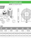 110 Pcs 304 Stainless Steel Metal Flat Washers for Screws and Bolts, Fender Washers Assortment Kit (12 Sizes M3-M12) size diagram