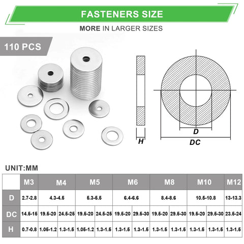 110 Pcs 304 Stainless Steel Metal Flat Washers for Screws and Bolts, Fender Washers Assortment Kit (12 Sizes M3-M12) size diagram