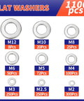 1100 Pcs Flat Washers Assortment Kit – 304 Stainless Steel, 9 Metric Sizes (M2–M12), image showing count and sizes