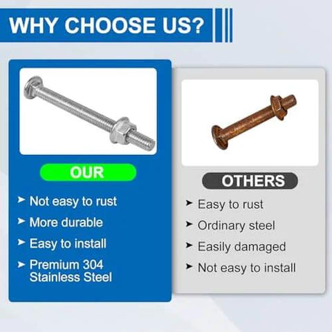 Comparison of Trailer Coupler Bolt Kit For Cam-Style Couplers 5/16 Inch 304 Stainless versus ordinary steel bolt, highlighting corrosion resistance.