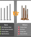Comparison of 105 Pcs Extra Long Outlet Screws Kit with #6-32 and #8-32 Phillips Flat Head Machine Screws vs. carbon steel screws.