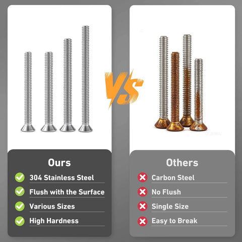 Comparison of 105 Pcs Extra Long Outlet Screws Kit with #6-32 and #8-32 Phillips Flat Head Machine Screws vs. carbon steel screws.