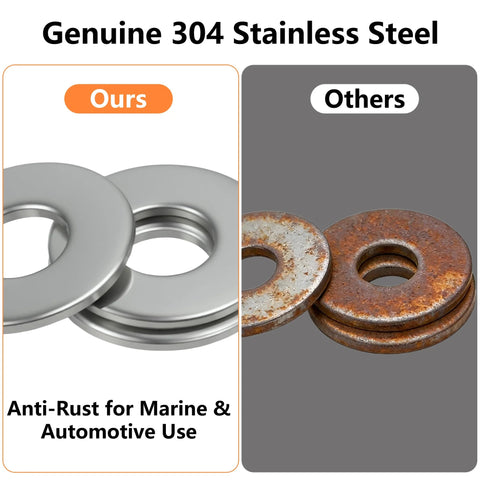 Comparison of rust-resistant 304 Stainless Steel Pop Rivet Backup Washers with rusty alternatives for 5mm rivets