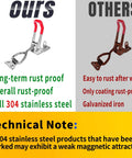 Comparison of heavy duty 304 stainless steel toggle clamp latch with 1320 lb holding capacity and galvanized iron latch
